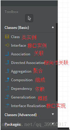 staruml类图转化为java代码下载不了插件 staruml怎么导出类图_类图_03