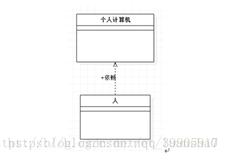 staruml类图转化为java代码下载不了插件 staruml怎么导出类图_类图_07