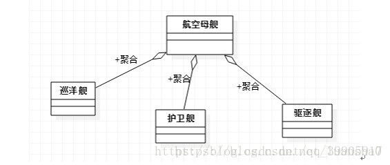 staruml类图转化为java代码下载不了插件 staruml怎么导出类图_用例图_08