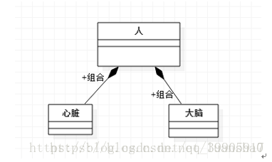 staruml类图转化为java代码下载不了插件 staruml怎么导出类图_类图_09