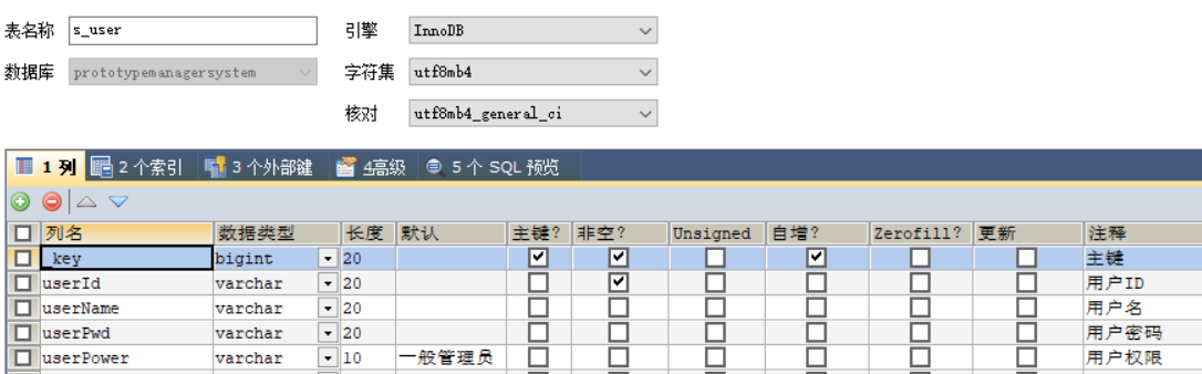 mybatis 无法连接云服务器sqlserver mybatis连接数据库步骤_User_04