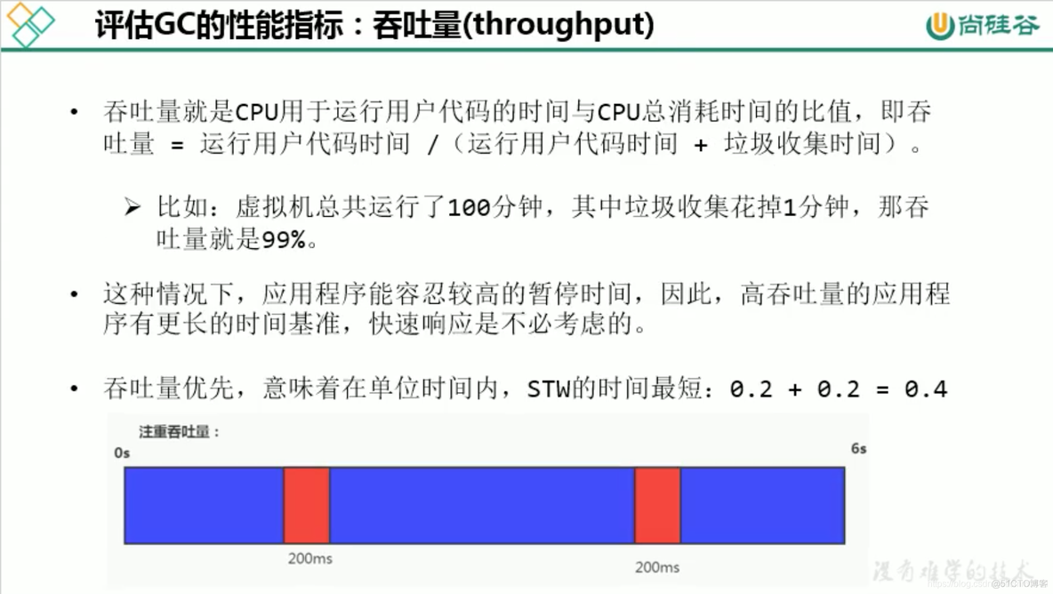 mysql 宋红康 高级篇 宋红康微博_jvm_15