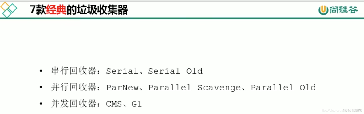 mysql 宋红康 高级篇 宋红康微博_垃圾收集器_23