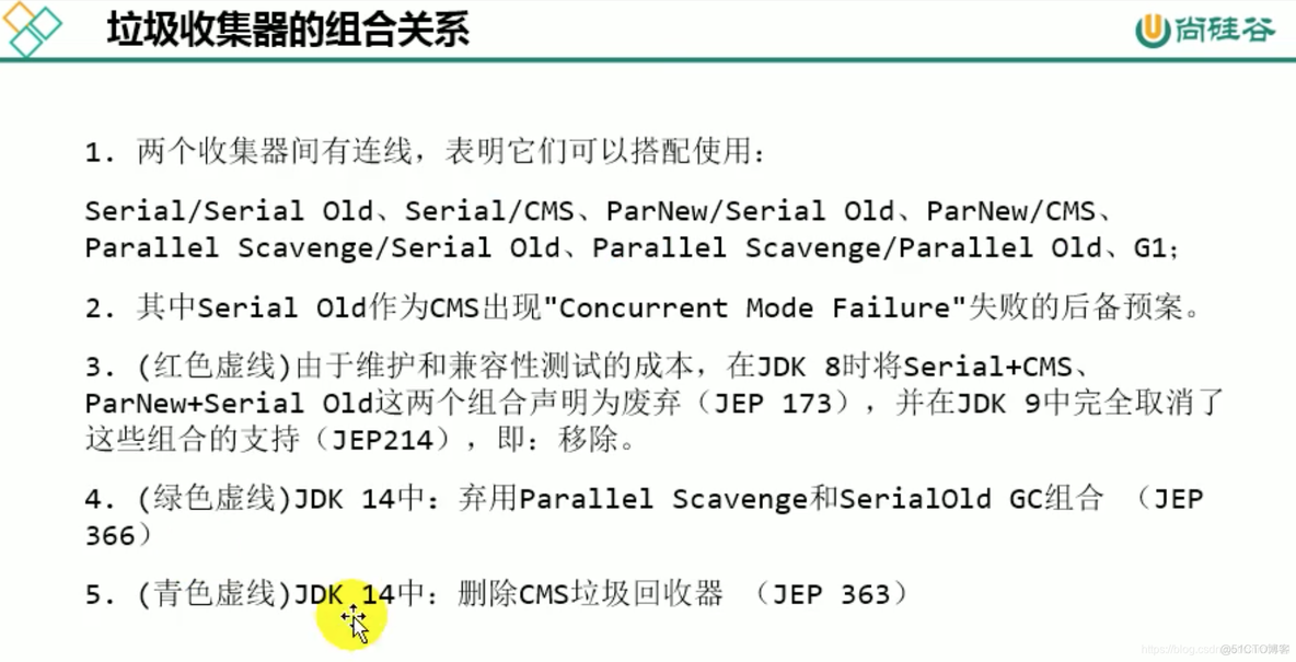 mysql 宋红康 高级篇 宋红康微博_G1_28