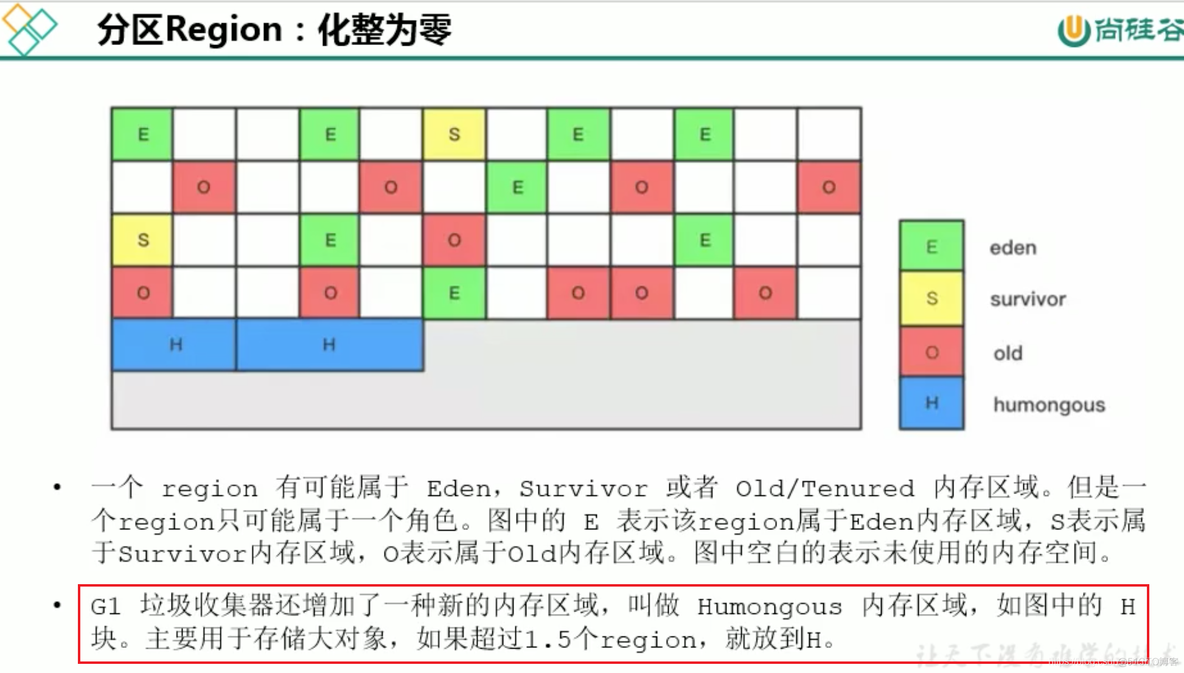 mysql 宋红康 高级篇 宋红康微博_G1_87