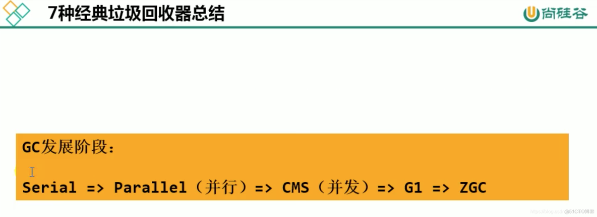 mysql 宋红康 高级篇 宋红康微博_jvm_108