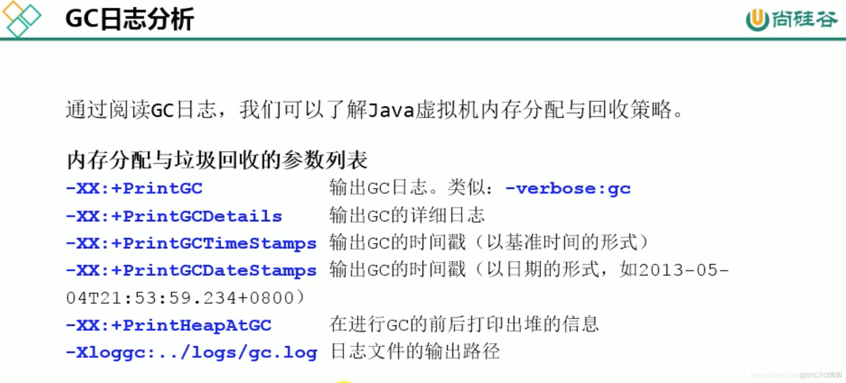 mysql 宋红康 高级篇 宋红康微博_垃圾收集器_116