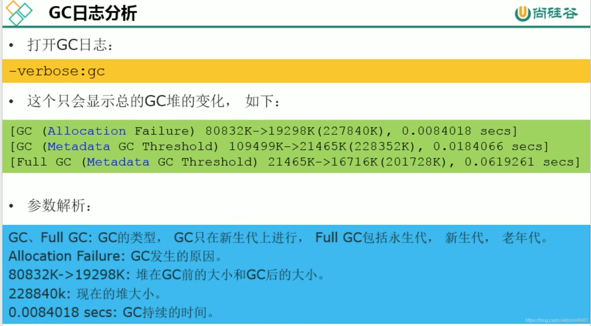 mysql 宋红康 高级篇 宋红康微博_java_119