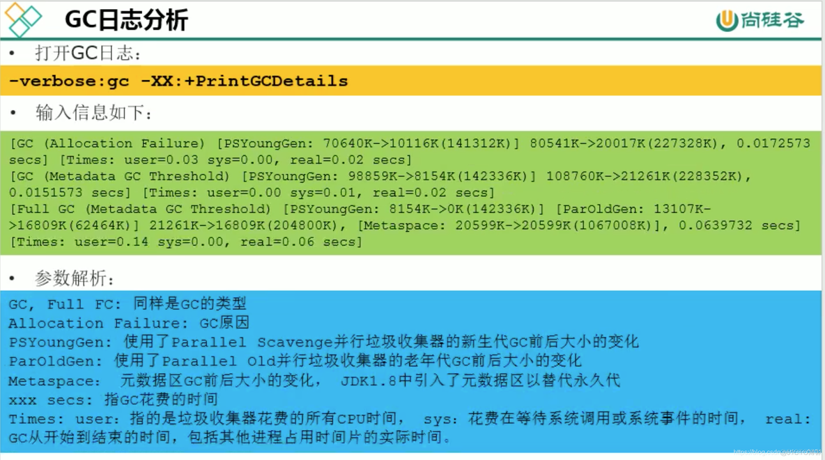 mysql 宋红康 高级篇 宋红康微博_垃圾收集器_120