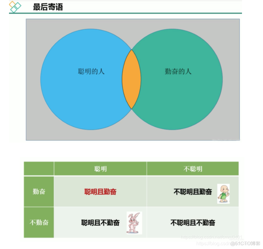 mysql 宋红康 高级篇 宋红康微博_mysql 宋红康 高级篇_151