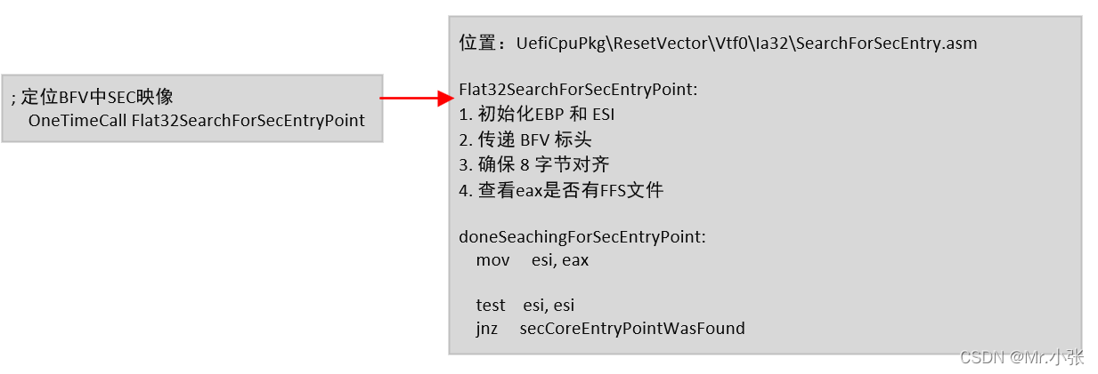 bios查看内存条信息 怎么在bios里看内存时序_bios查看内存条信息_07