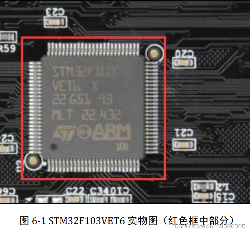 STM32怎么将图片传到云平台 stm32照片_寄存器