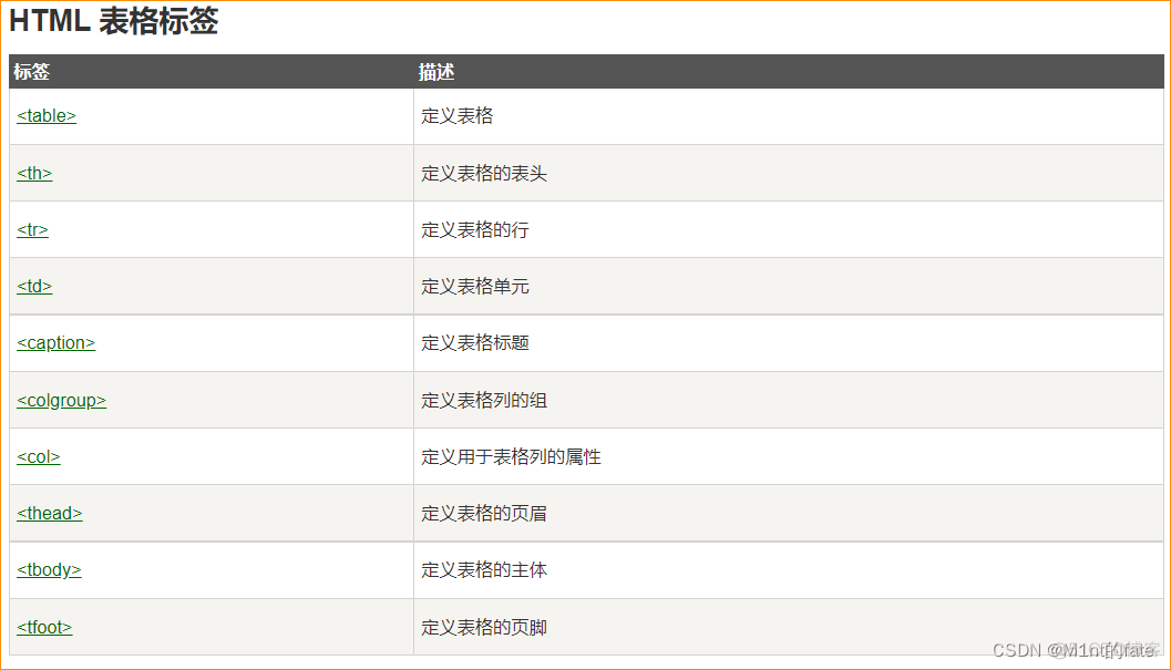 javascript实现列表框图像浏览器 html列表框代码怎么写_html_09