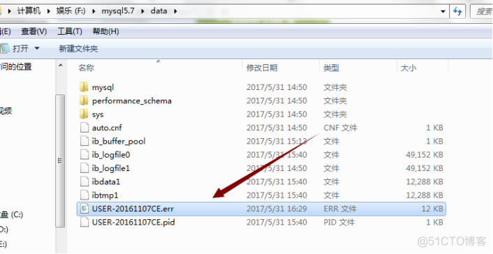 mysql DENIMAL 对应java mysql5.7对应的jdbc_sql_08