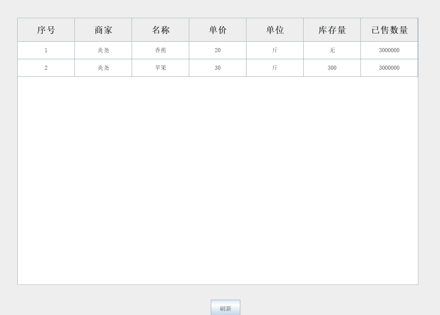 林韶宾 MySQL 林韶斌宋_功能模块_08