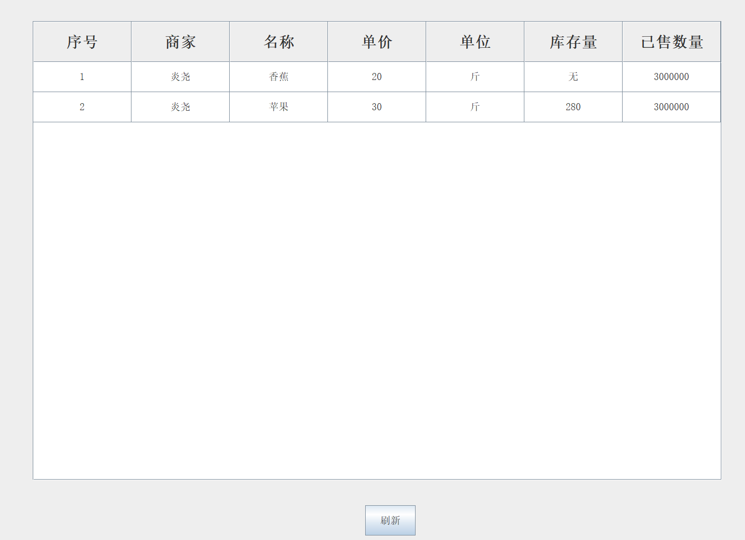 林韶宾 MySQL 林韶斌宋_新窗口_09