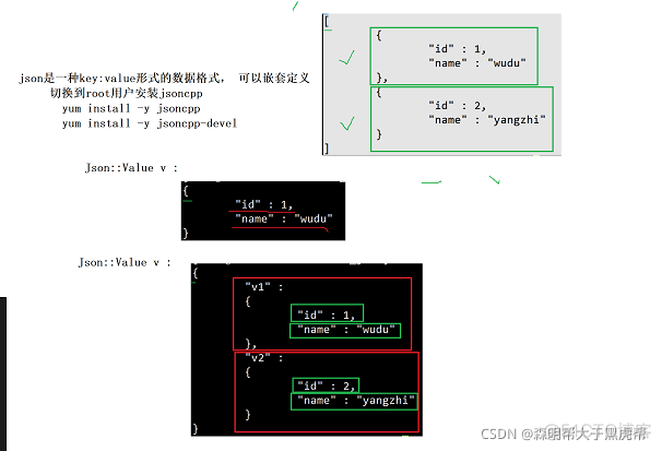 linux python 写音乐播放器 linux音乐播放器代码_http_04