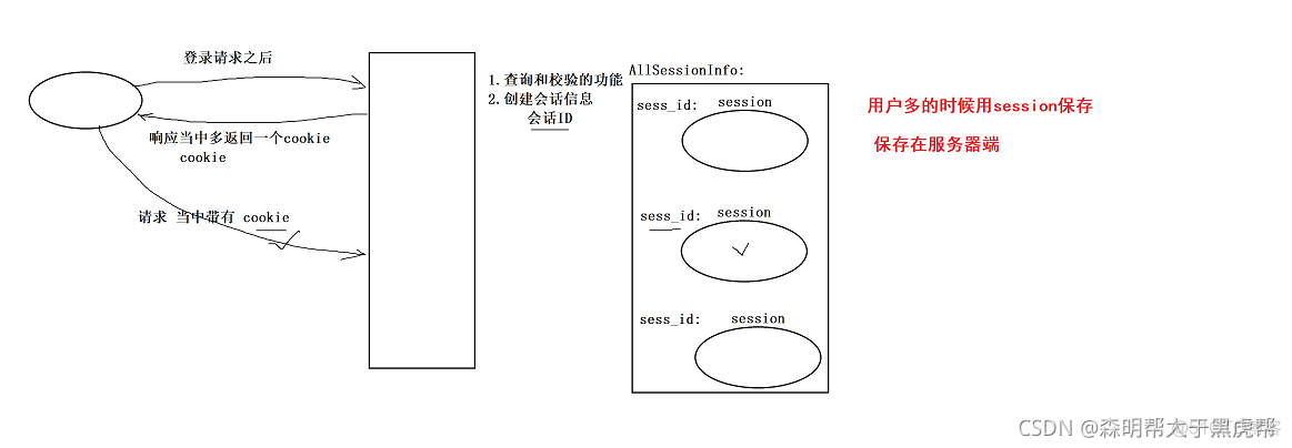 linux python 写音乐播放器 linux音乐播放器代码_linux_21