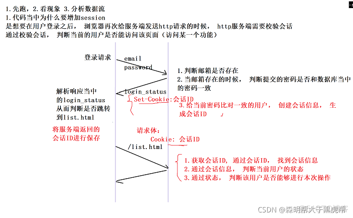 linux python 写音乐播放器 linux音乐播放器代码_http_23