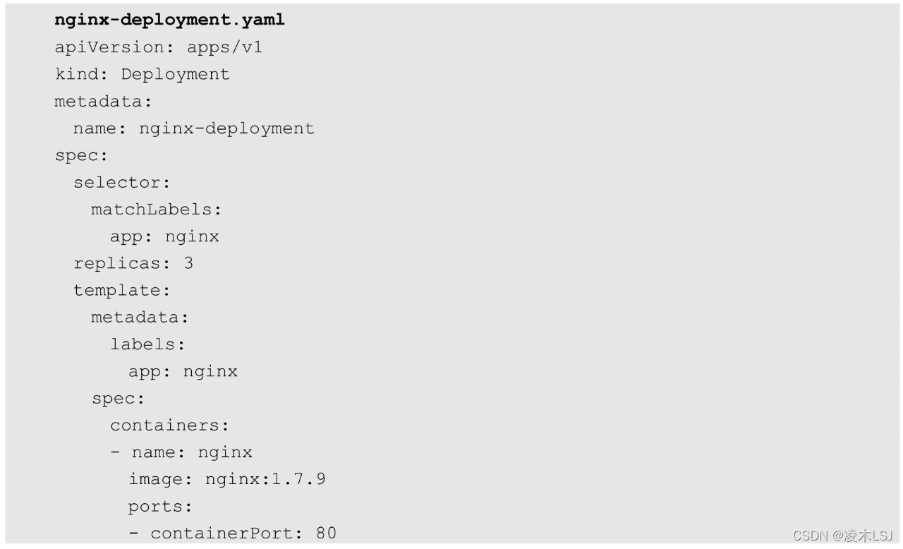 k8s pod启动没有执行docker镜像的CMD k8s重启如何保证pod启动顺序_环境变量_08