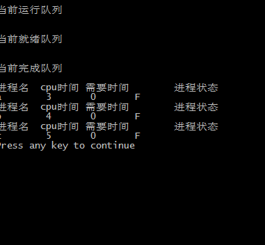 JAVA模拟进程调度算法的实现 模拟进程调度程序_调度算法_06