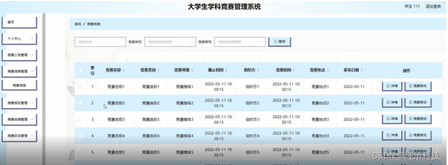 学生参加python编程比赛 大学生python编程大赛_信息管理_15