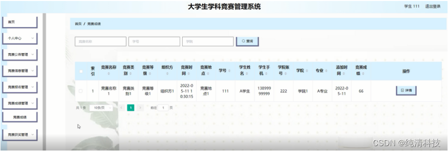 学生参加python编程比赛 大学生python编程大赛_django_17