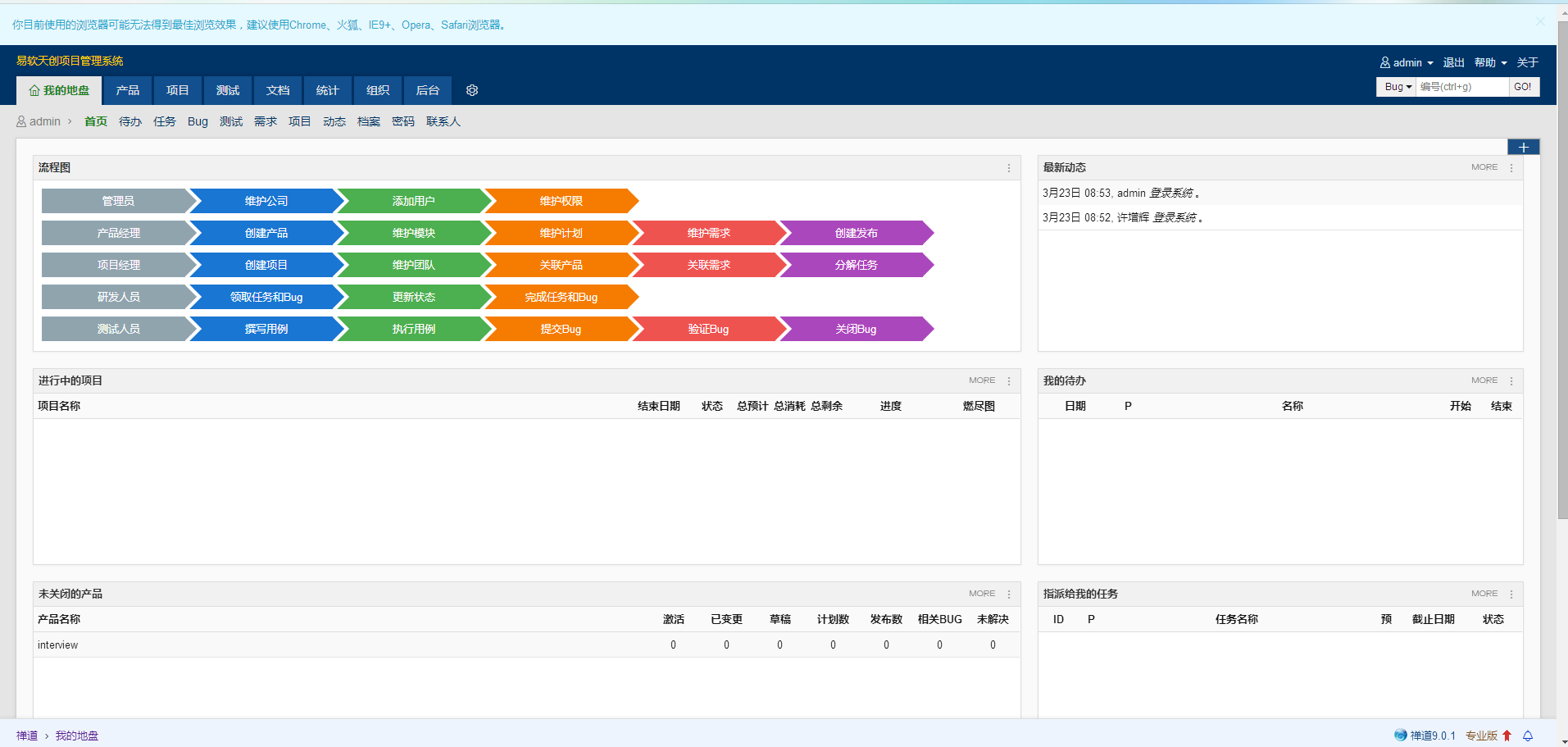 禅道 docker 版本 禅道哪个版本好用_禅道 docker 版本_11