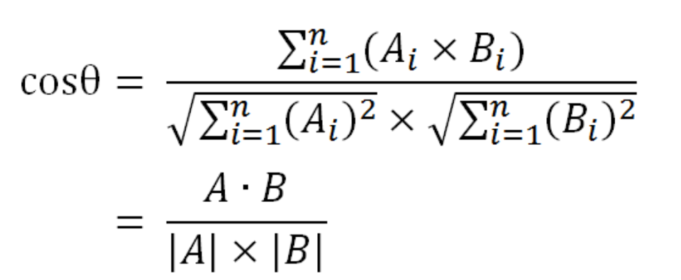 相似度算法之余弦相似度 python 数组 余弦相似度spss_自然语言处理_04