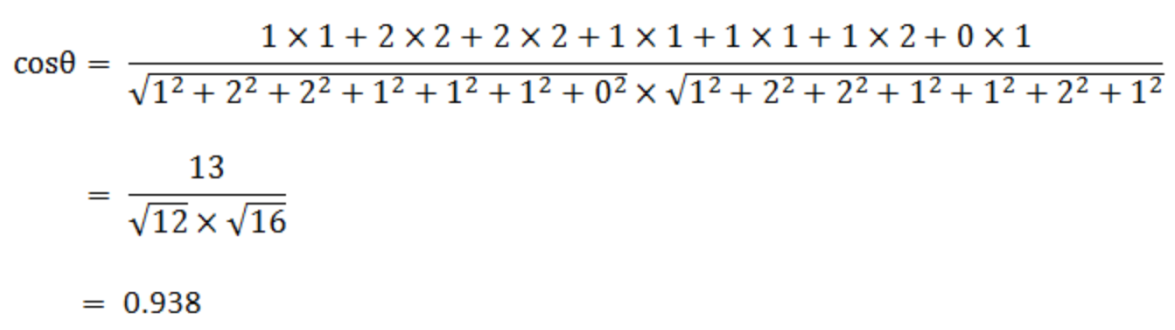 相似度算法之余弦相似度 python 数组 余弦相似度spss_文本相似度_05