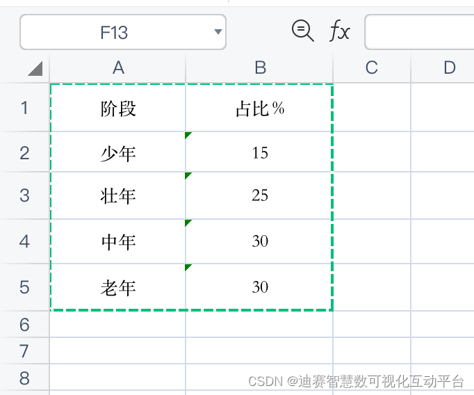 数据可视化的标签云 数据可视化logo_数据