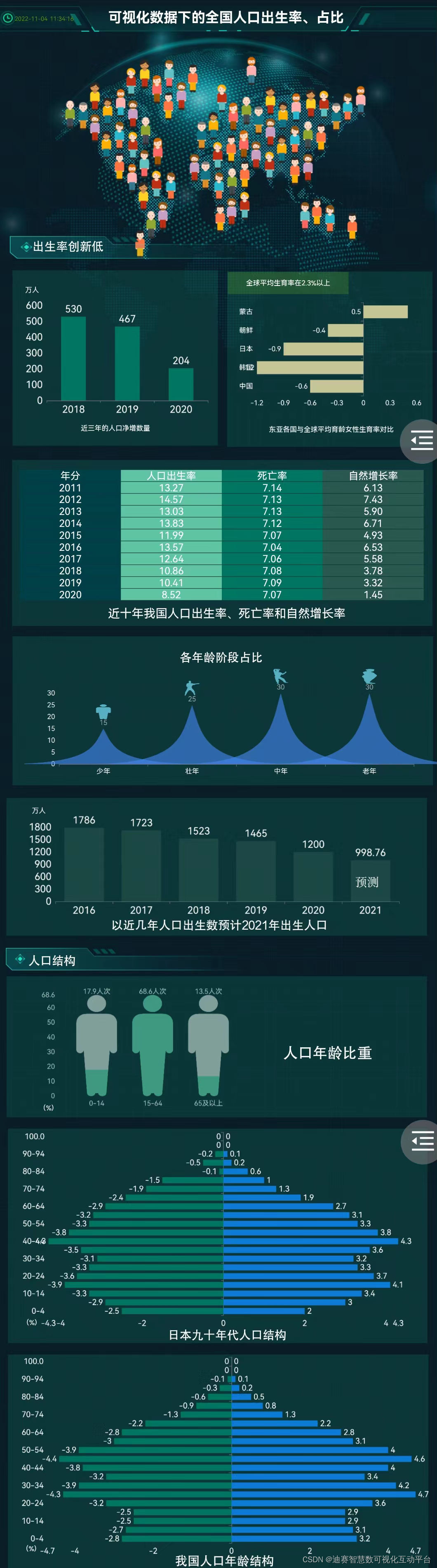 数据可视化的标签云 数据可视化logo_数据可视化的标签云_07