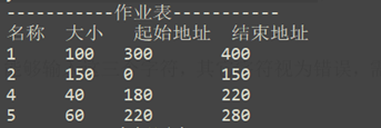 动态存储分区算法的模拟实现python 基于动态分区存储管理_操作系统_03