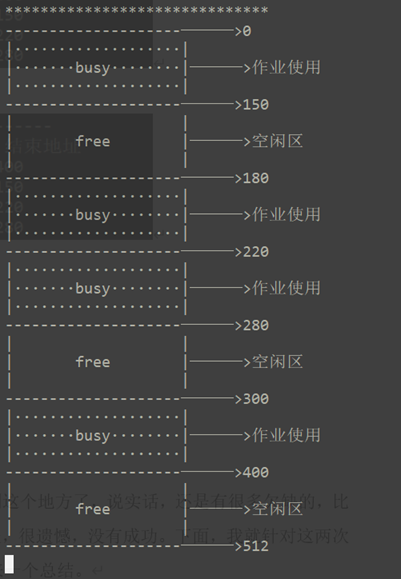 动态存储分区算法的模拟实现python 基于动态分区存储管理_操作系统_05