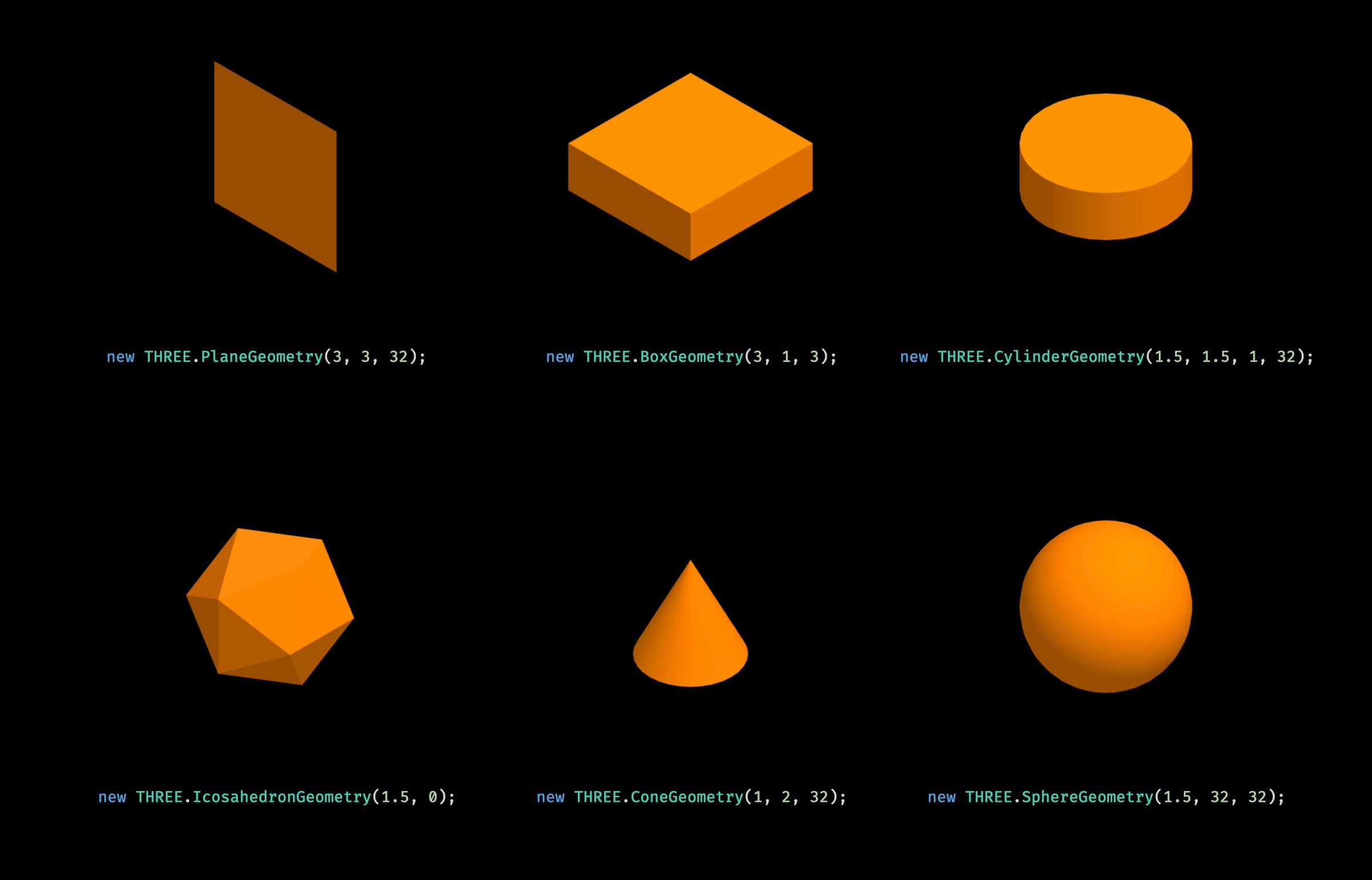 jquery页面渲染完的时机 js渲染的项目是什么_3D_02