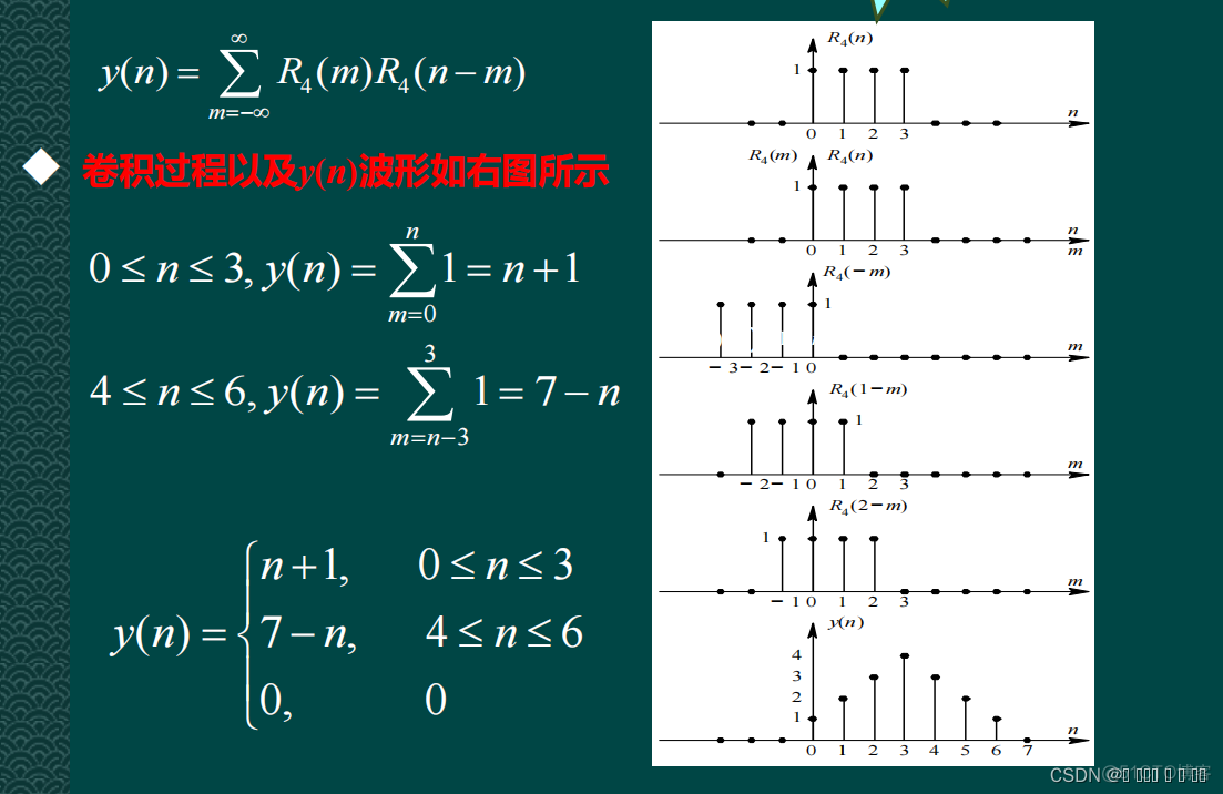 python如何把连续系统变成离散系统 连续离散系统的性质_傅立叶分析_37