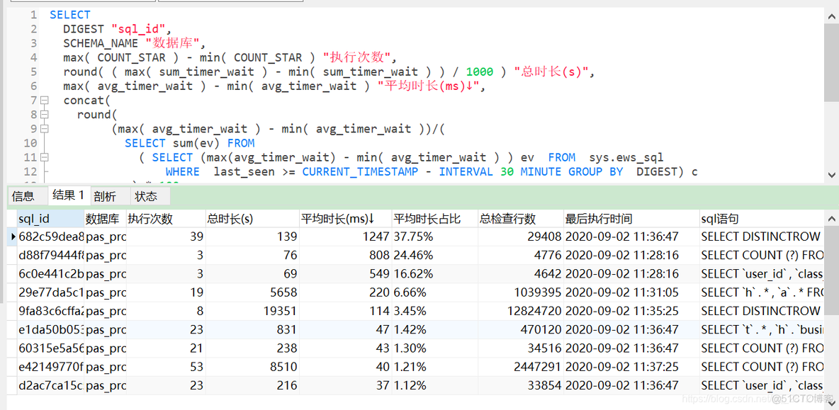 mysql awr报告怎么生成 mysql awr报告分析_MySQL_08