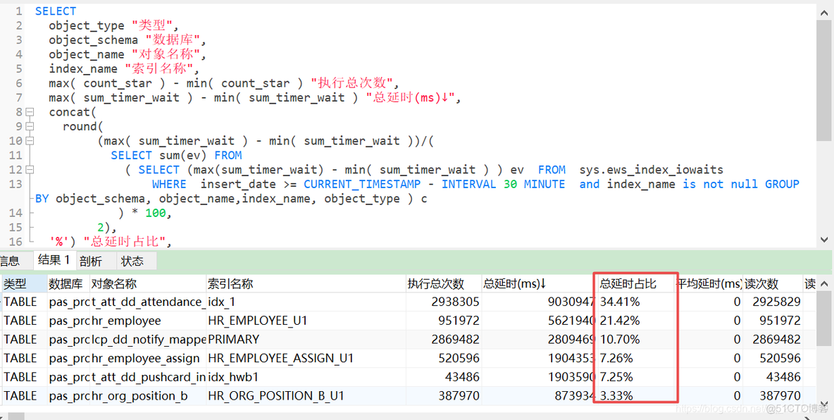 mysql awr报告怎么生成 mysql awr报告分析_mysql awr报告怎么生成_10