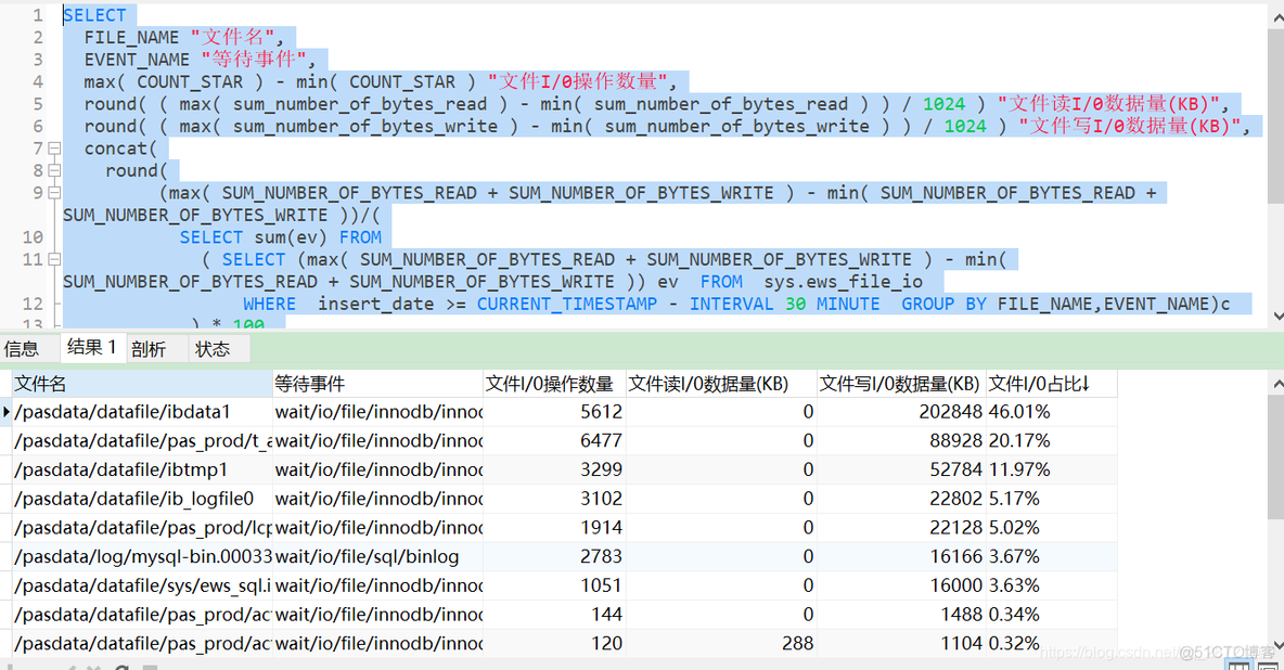 mysql awr报告怎么生成 mysql awr报告分析_sql_12