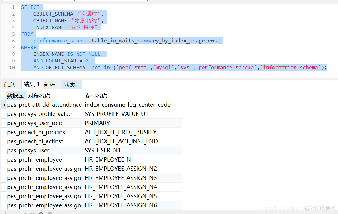 mysql awr报告怎么生成 mysql awr报告分析_mysql awr报告怎么生成_13