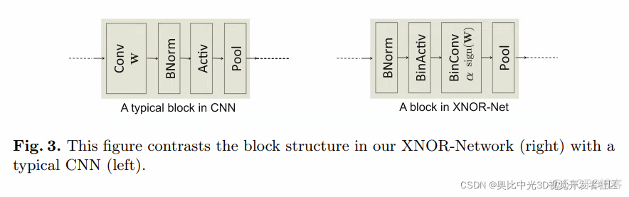 nlp对抗训练网络 nlp net_深度学习_130