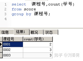 mysql根据某个字段加索引 sql根据某个字段进行加总_sql更改某列数据_04