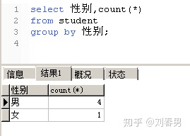 mysql根据某个字段加索引 sql根据某个字段进行加总_数据_05