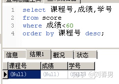 mysql根据某个字段加索引 sql根据某个字段进行加总_SQL_10