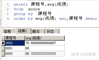 mysql根据某个字段加索引 sql根据某个字段进行加总_数据_11