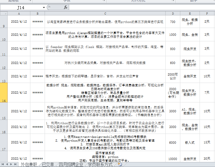 PYTHON兼职工资计算 python做兼职_python_03