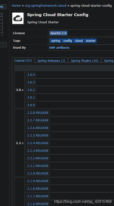 spring boot nacos namespace 问题 springboot nacos配置_centos_05