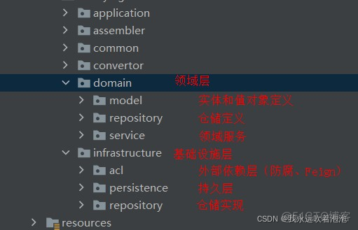 DDD领域驱动设计架构 ddd领域驱动设计案例_值对象_05