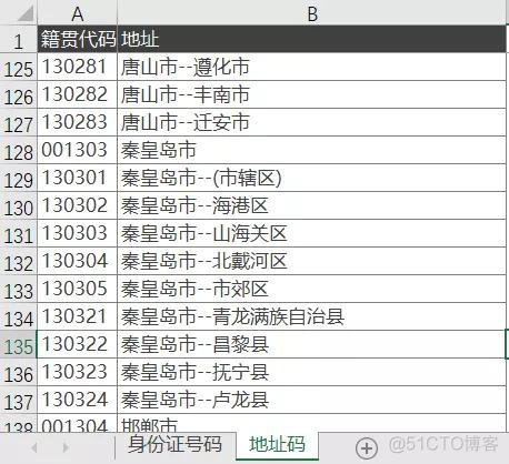 java判断香港身份证是否正确 香港身份证怎么看男女_条件判断_06