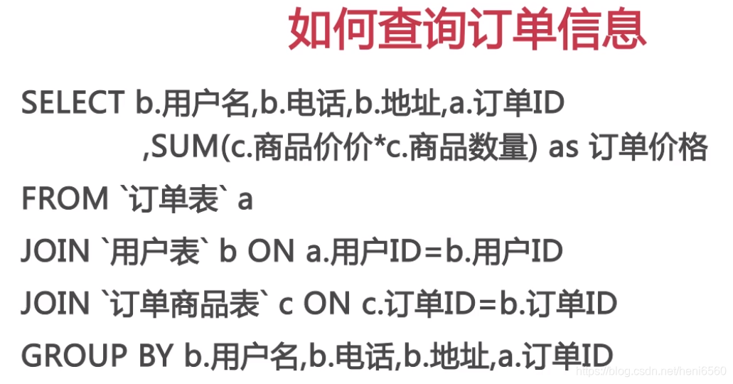 在物理数据模型中怎么给mysql添加自增字段 mysql中什么是物理设计_mysql_07